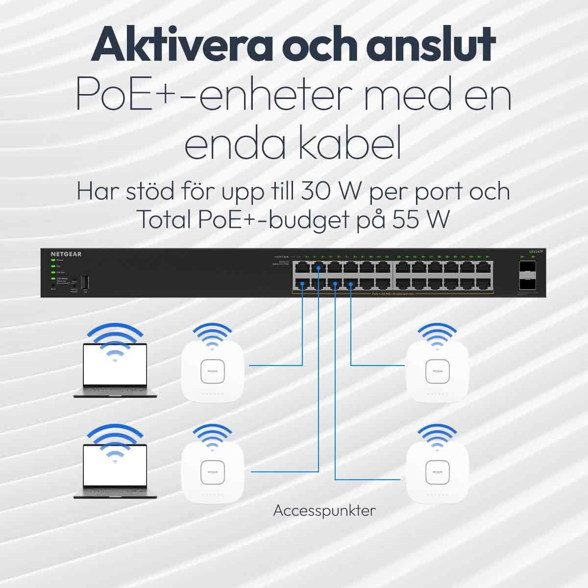 NETGEAR S350 Series 8-Port Gigabit Ethernet PoE+ Smart Managed Essentials Switch with 2 Dedicated SFP Ports