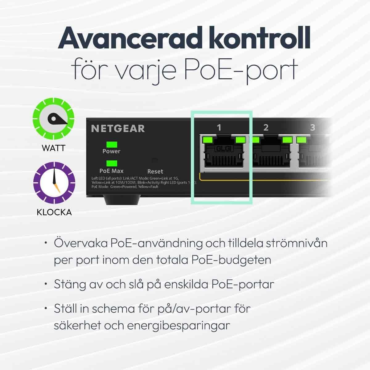 NETGEAR S350 Series 8-Port Gigabit Ethernet PoE+ Smart Managed Essentials Switch with 2 Dedicated SFP Ports
