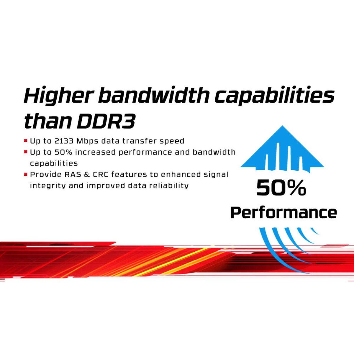 KINGSTON 4GB 2666MHz DDR4 Non-ECC CL19 DIMM 1Rx16