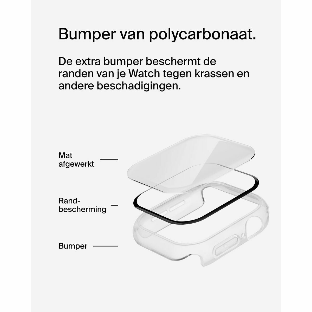 BELKIN TemperedCurve Bumper Screen Protection - Series 10 - CL 42mm
