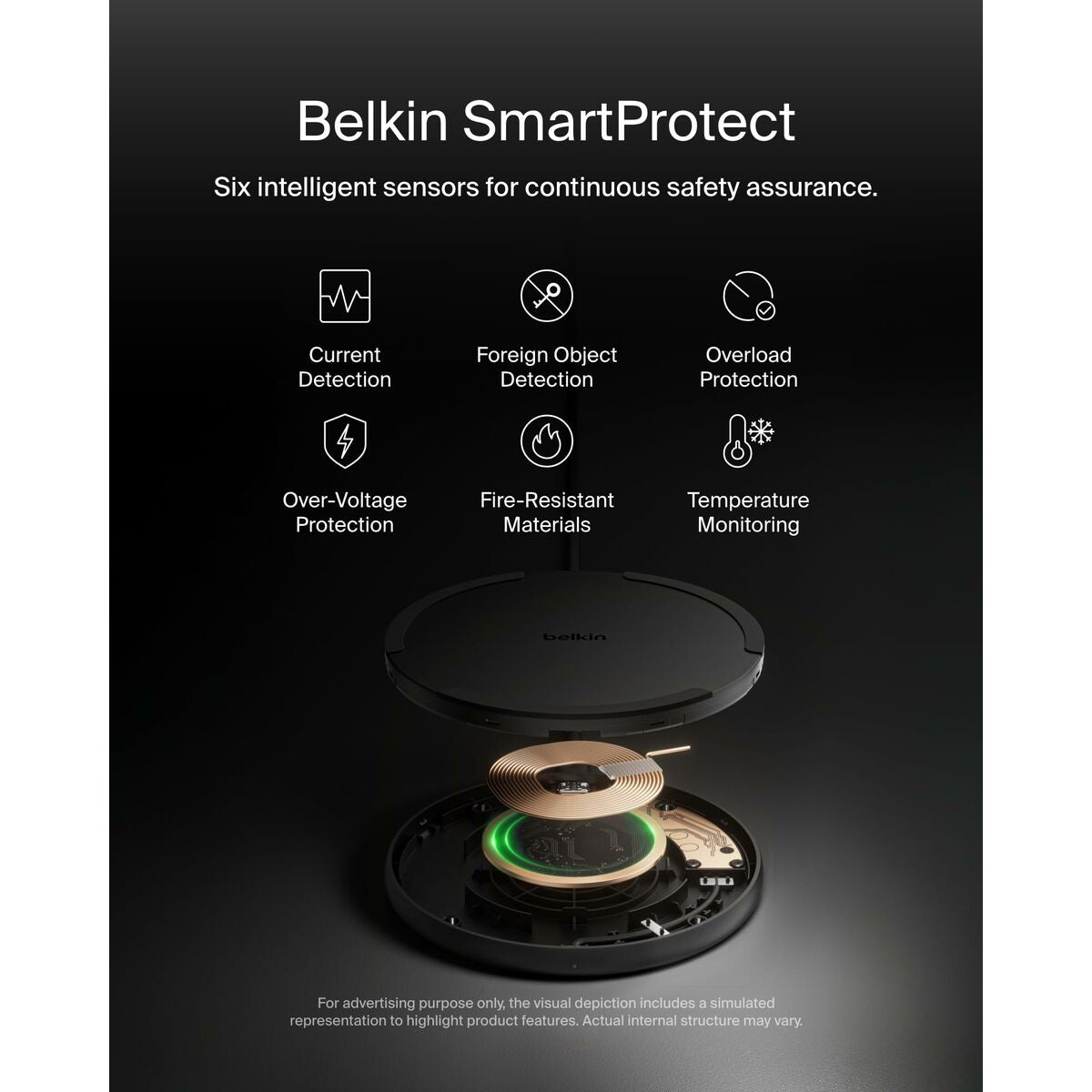 BELKIN BOOSTCHARGE 15w Pad Black w/o PSU