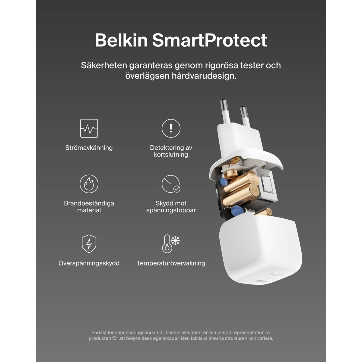 BELKIN 45W USB PD Wall Charger with PPS WHT w/ 1m 3aMP PVC C-C Cable