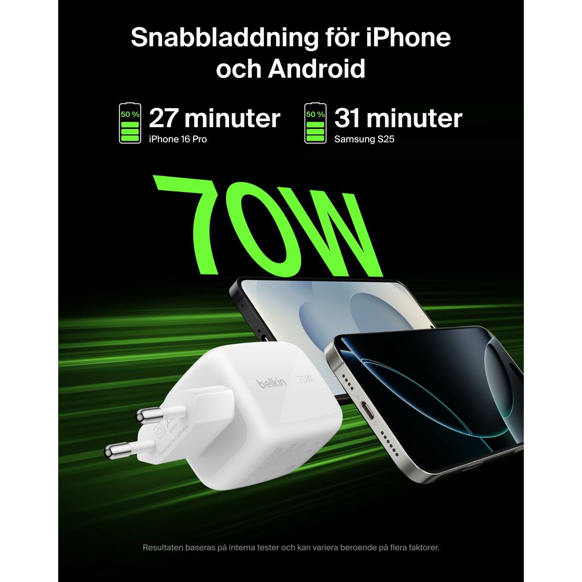 BELKIN BOOST CHARGE 70w 2C1A Wall Charger with interchangeable plug tips UK EU US