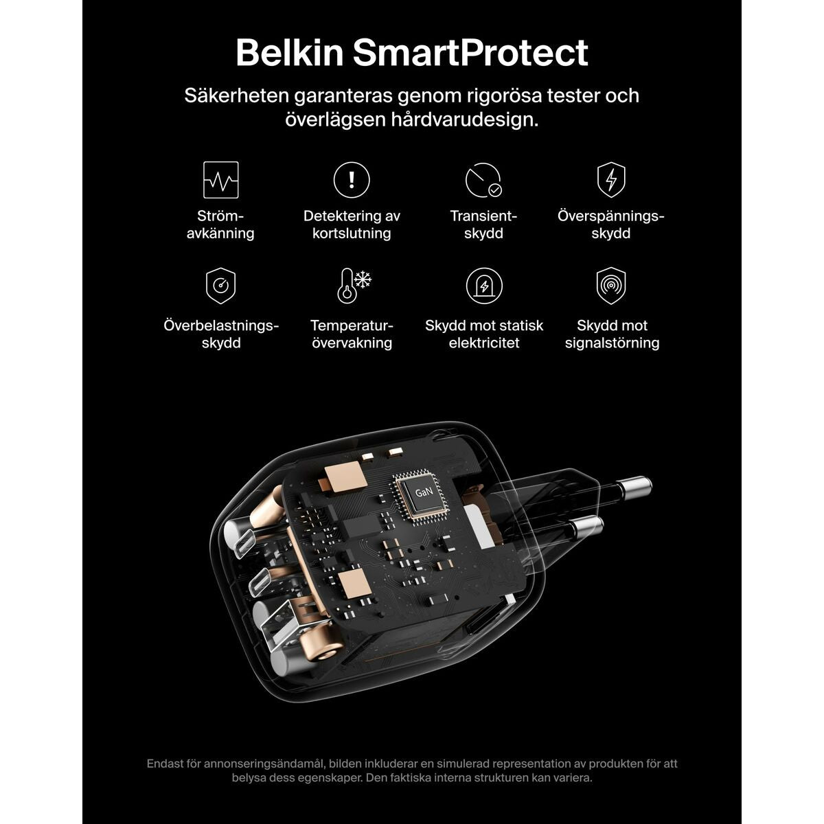 BELKIN BOOST CHARGE 70w 2C1A Wall Charger with interchangeable plug tips UK EU US