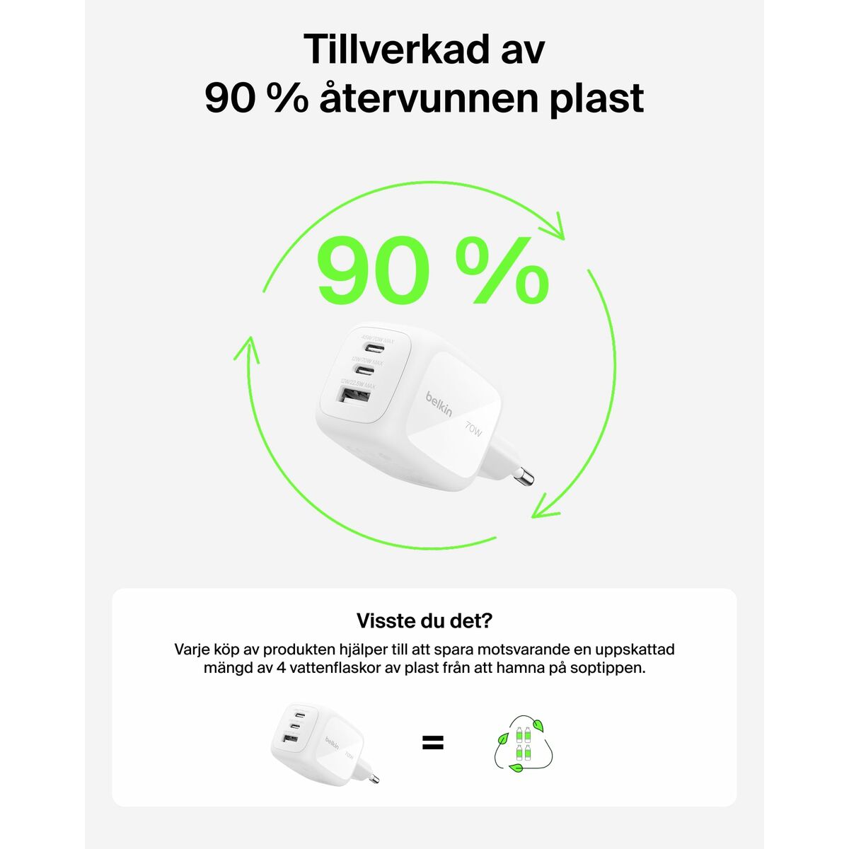 BELKIN BOOST CHARGE 70w 2C1A Wall Charger with interchangeable plug tips UK EU US