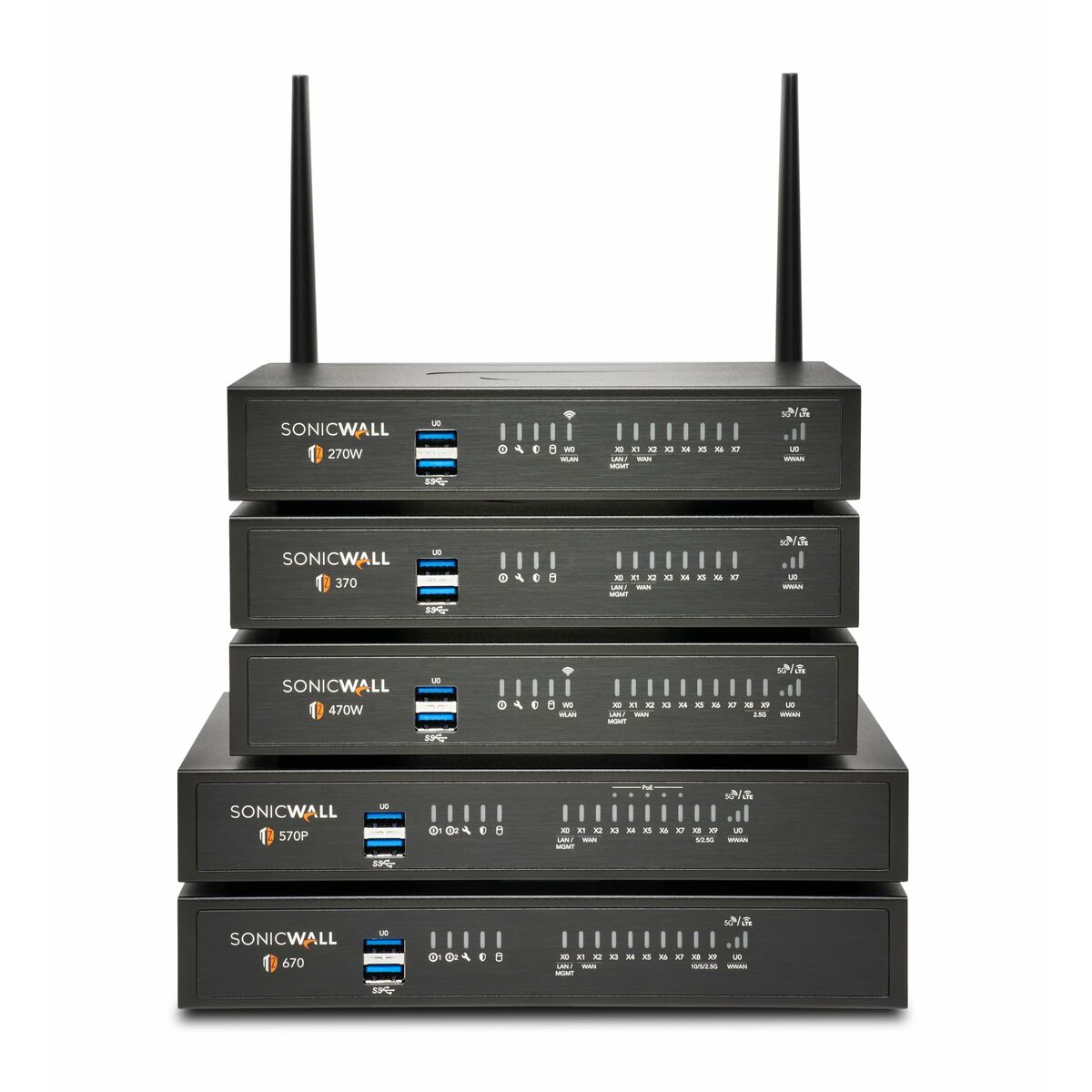 Tz670 Promoal Tradeup w 3 Yr Apss And Cs