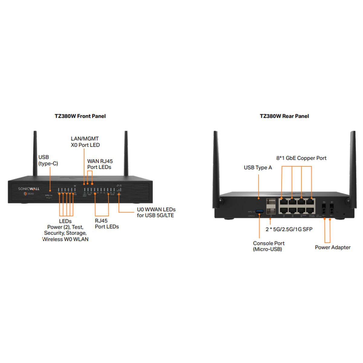 3 & Free Offer Tz380 Wireless-Ax Intl