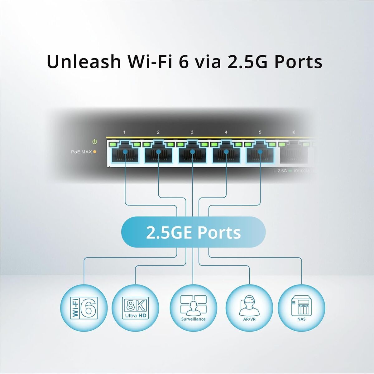D-LINK 8 ports 2.5G/MultiGig PoE Unmanaged Switch Metal