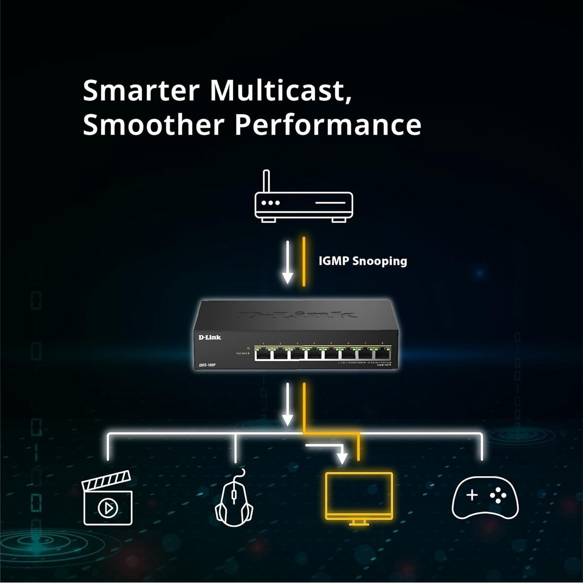 D-LINK 8 ports 2.5G/MultiGig PoE Unmanaged Switch Metal