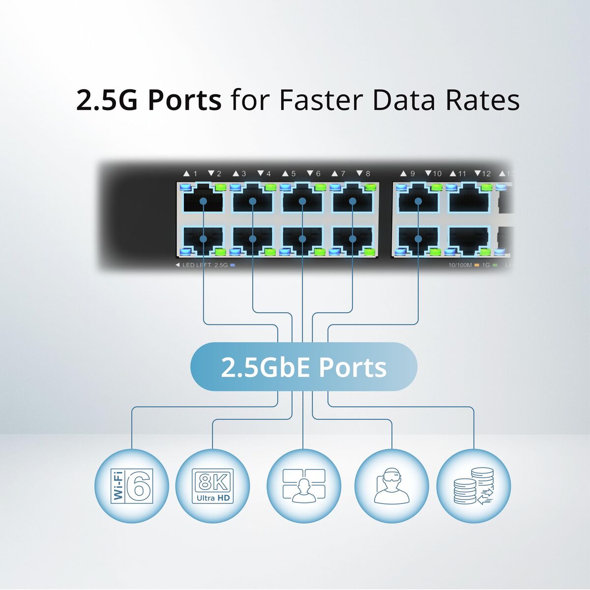 D-LINK 24 Ports 2.5G/MultiGig Unmanaged Switch Metal
