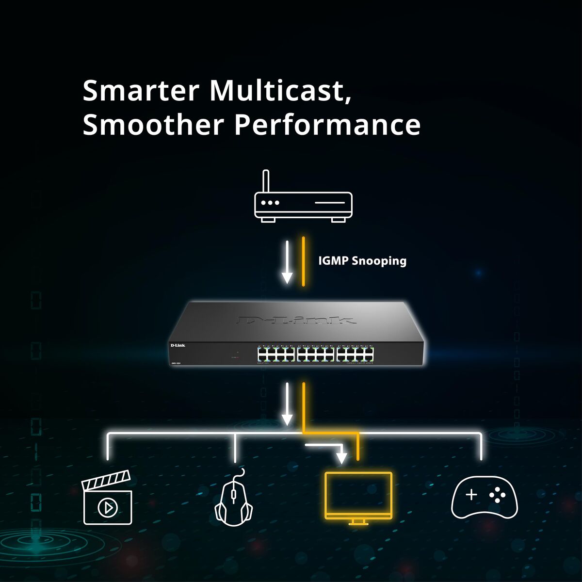 D-LINK 24 Ports 2.5G/MultiGig Unmanaged Switch Metal