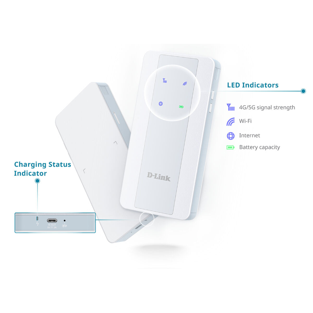 D-LINK F518 5G NR AX1800 Wi-Fi 6 Mobile Hotspot