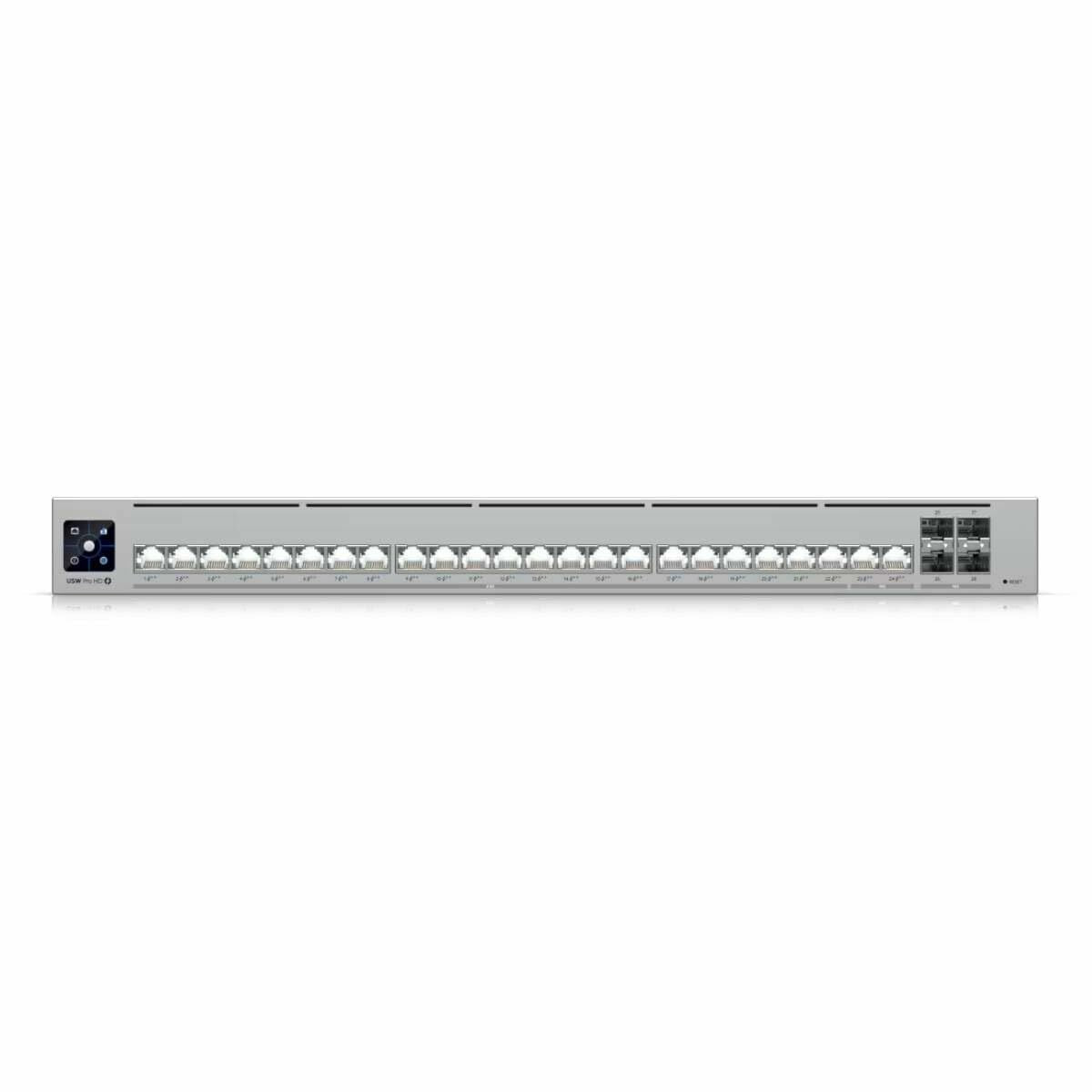 Professional-grade Layer 3 Etherlightin