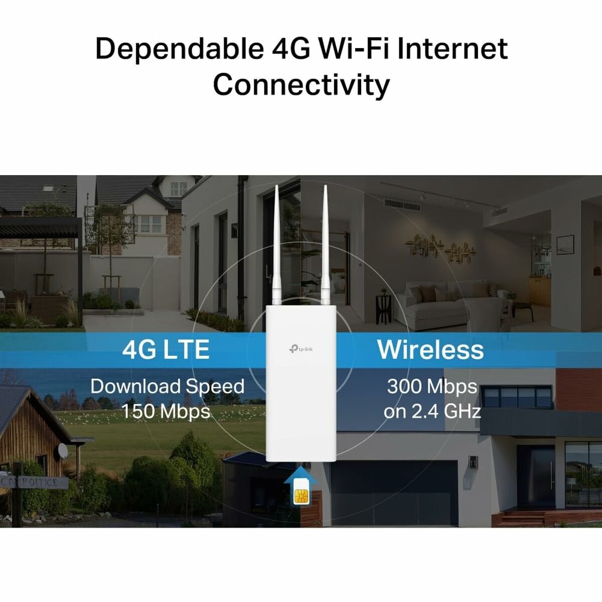 TP-LINK 300Mbps Wireless N 4G LTE Outdoor Router