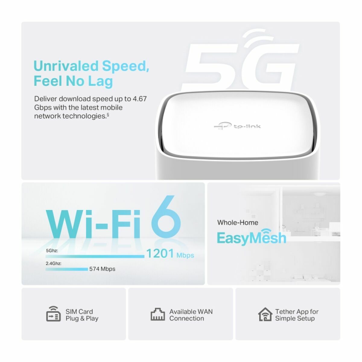 TP-LINK 5G AX1800 Wireless Dual Band Gigabit Router