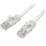 10m White Cat 5e Cable Snagless