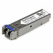 Gigabit Fiber SFP Transceiver SM/MM LC