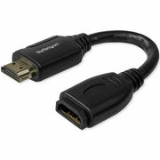 HDMI 2.0 cable door protector 15cm - 4K