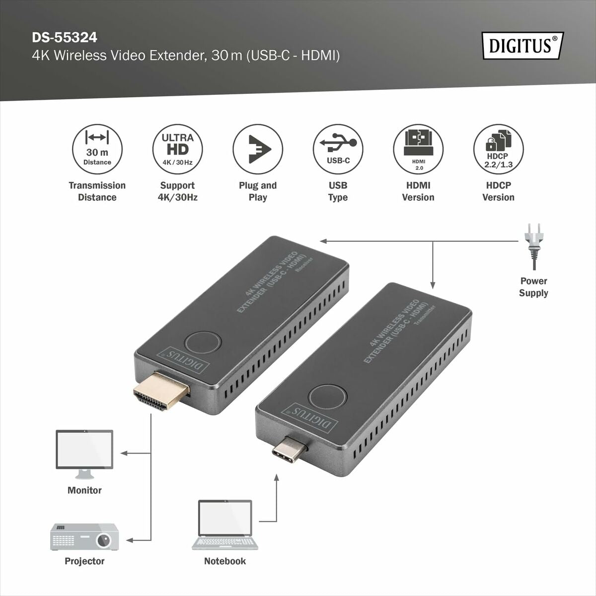 Extenseur sans fil USB-C vers HDMI 30m UHD 4K30Hz audio (ensemble)