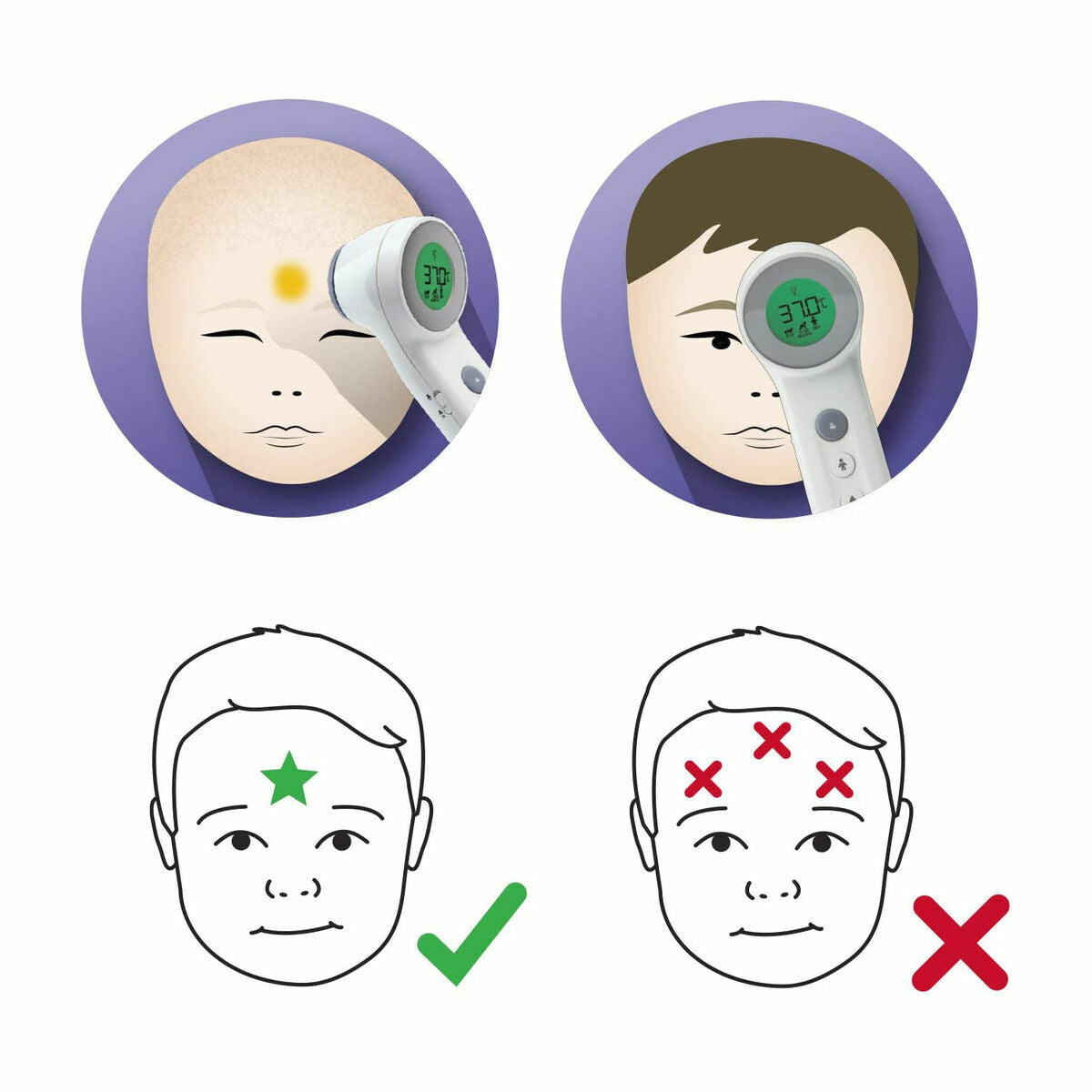 Thermometer BRAUN BNT400