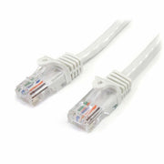 5m White Snagless Cat5e Patch Cable