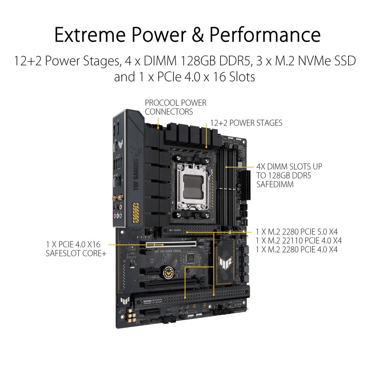 ASUS TUF GAMING B650-PLUS WIFI AM5 DDR5 ATX MB