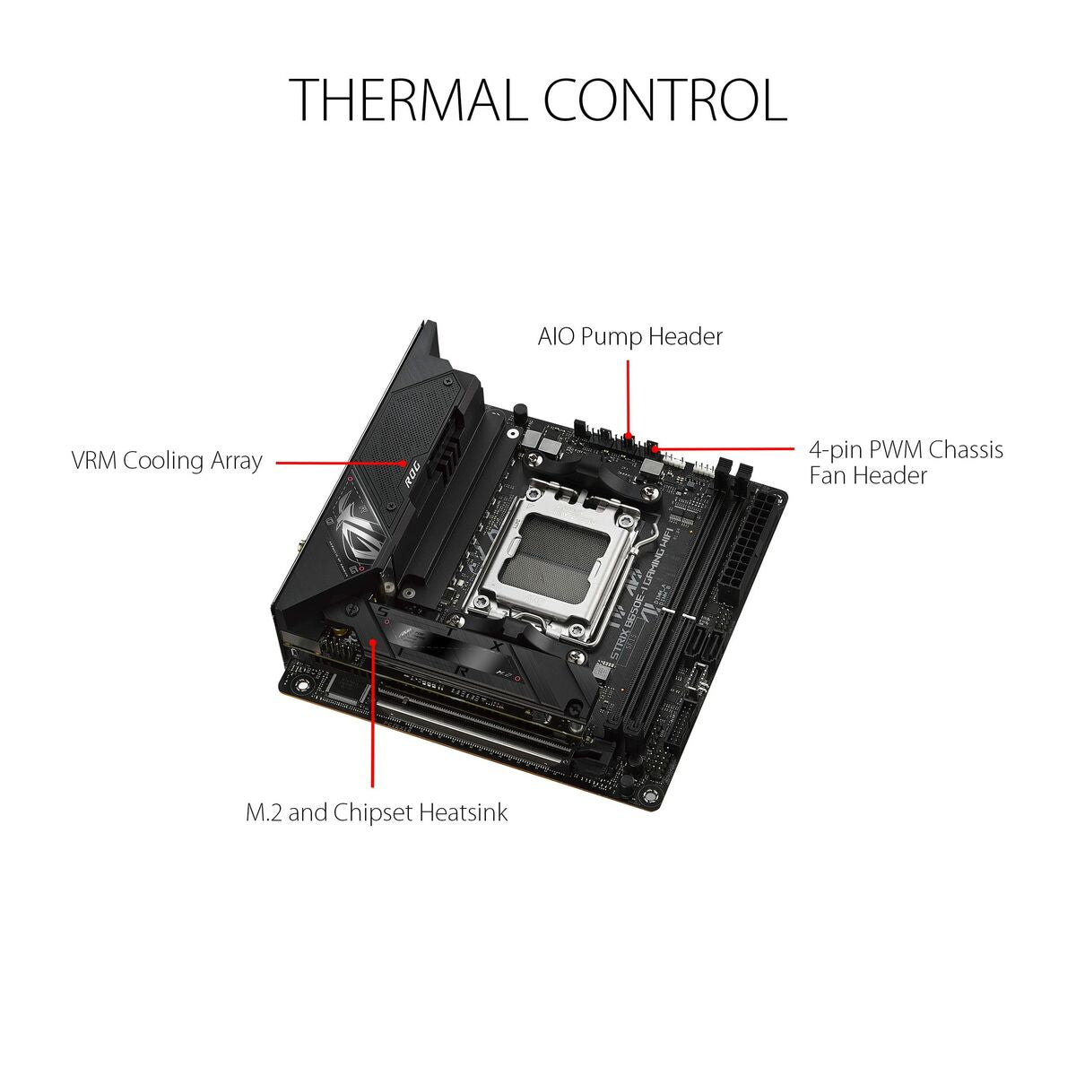ASUS ROG STRIX B650E-I GAMING WIFI AM5 DDR5 mini-ITX MB