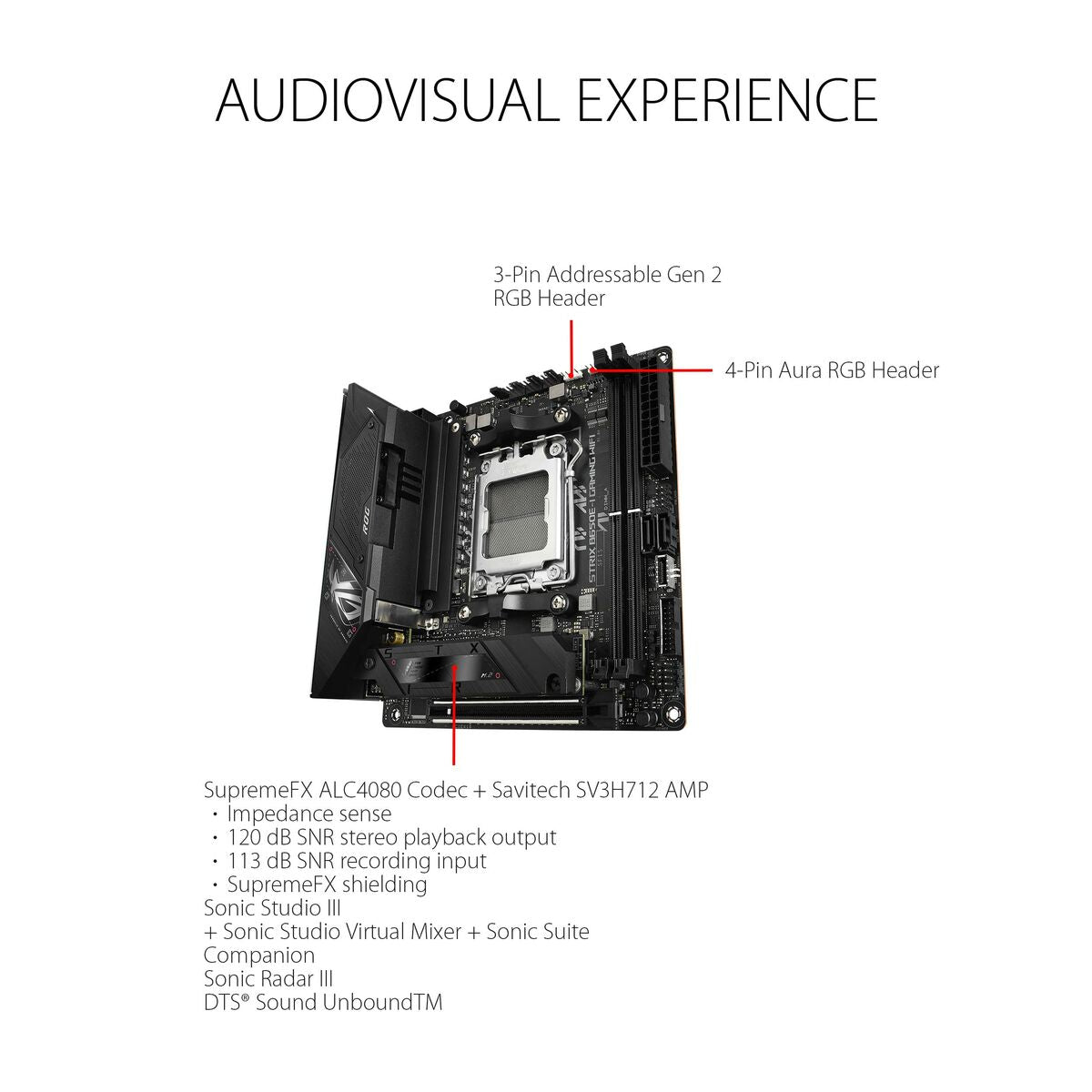ASUS ROG STRIX B650E-I GAMING WIFI AM5 DDR5 mini-ITX MB
