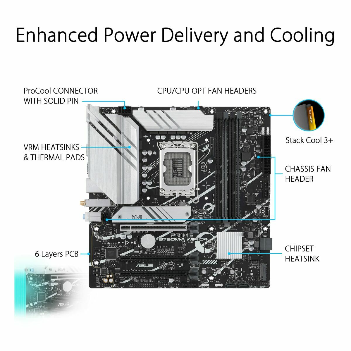 ASUS PRIME B760M-A WIFI D4 LGA 1700 4xDDR4 microATX 4xSATA MB 1xHDMI 2.1 1xDP 1.4 1xD-Sub 2xM.2