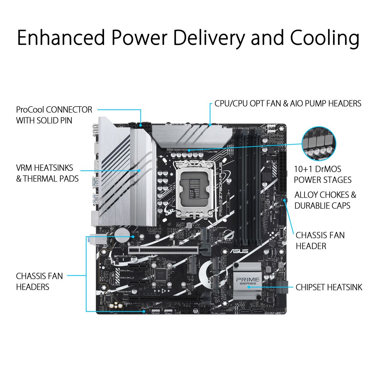 PRIME Z790M-PLUS