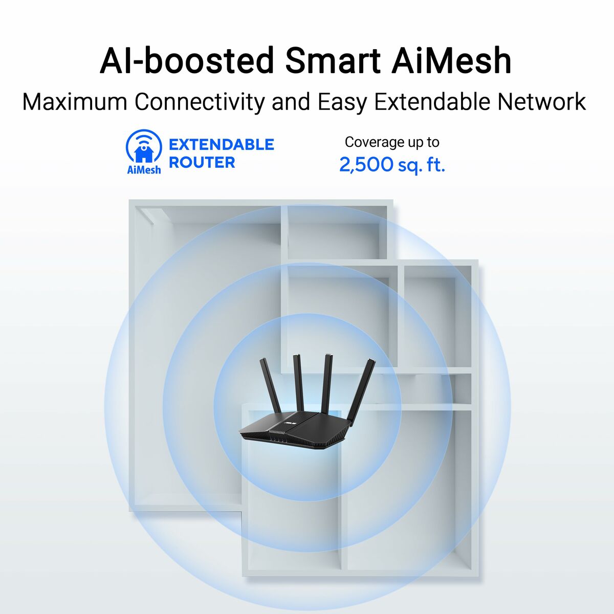 ASUS Wi-Fi 7 AiMesh Extendable Router 4K-QAM MLO Five 2.5GbE ports