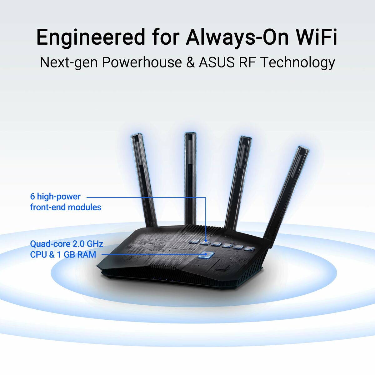 ASUS Wi-Fi 7 AiMesh Extendable Router 4K-QAM MLO Five 2.5GbE ports