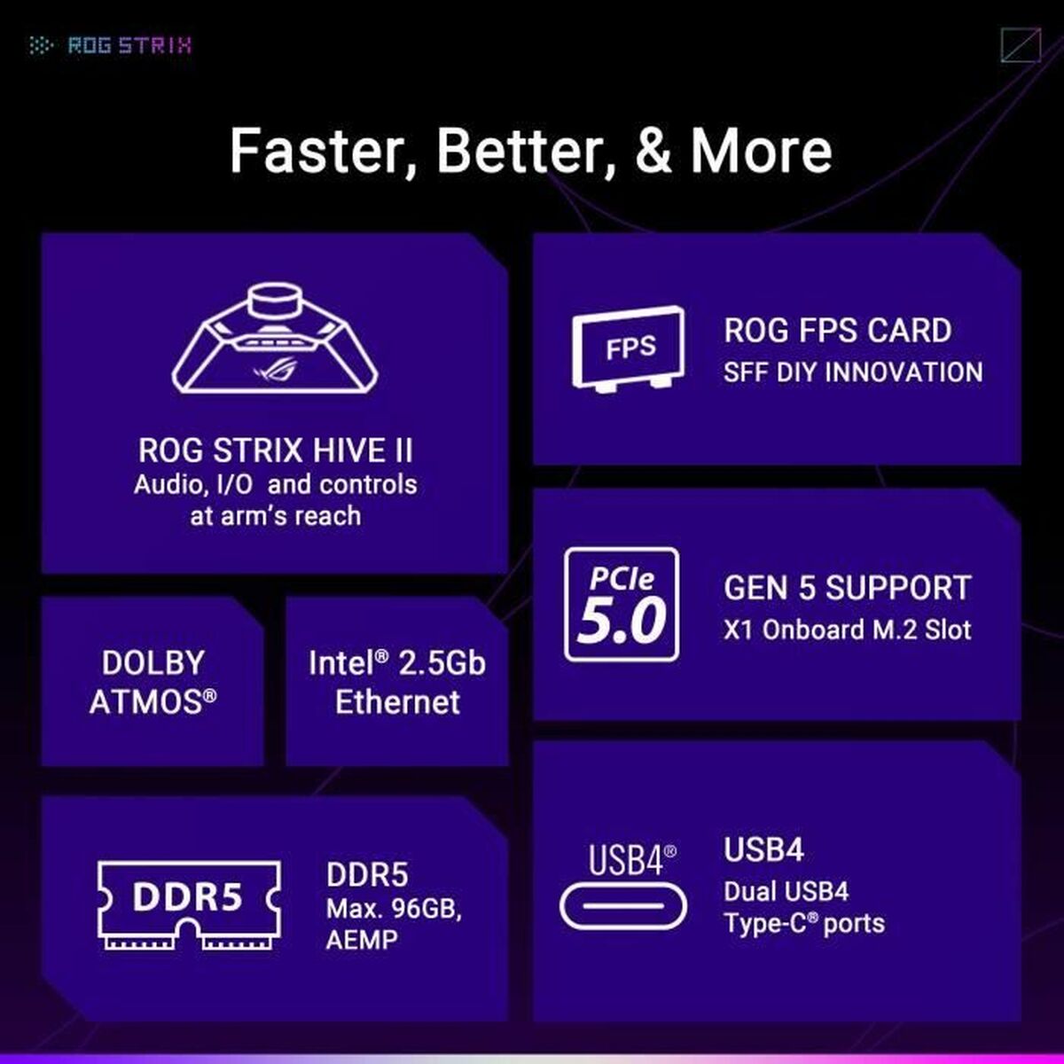 ROG STRIX X870-I GAMING WIFI