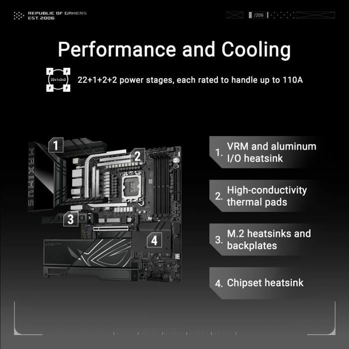 ASUS ROG MAXIMUS Z890 HERO LGA1851 DDR5 ATX MB