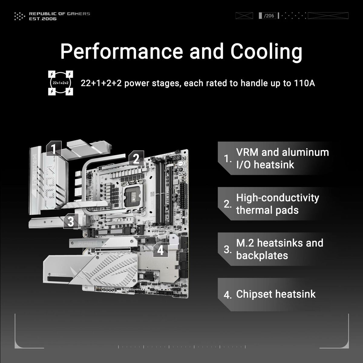 ASUS ROG MAXIMUS Z890 APEX LGA1851 DDR5 ATX MB