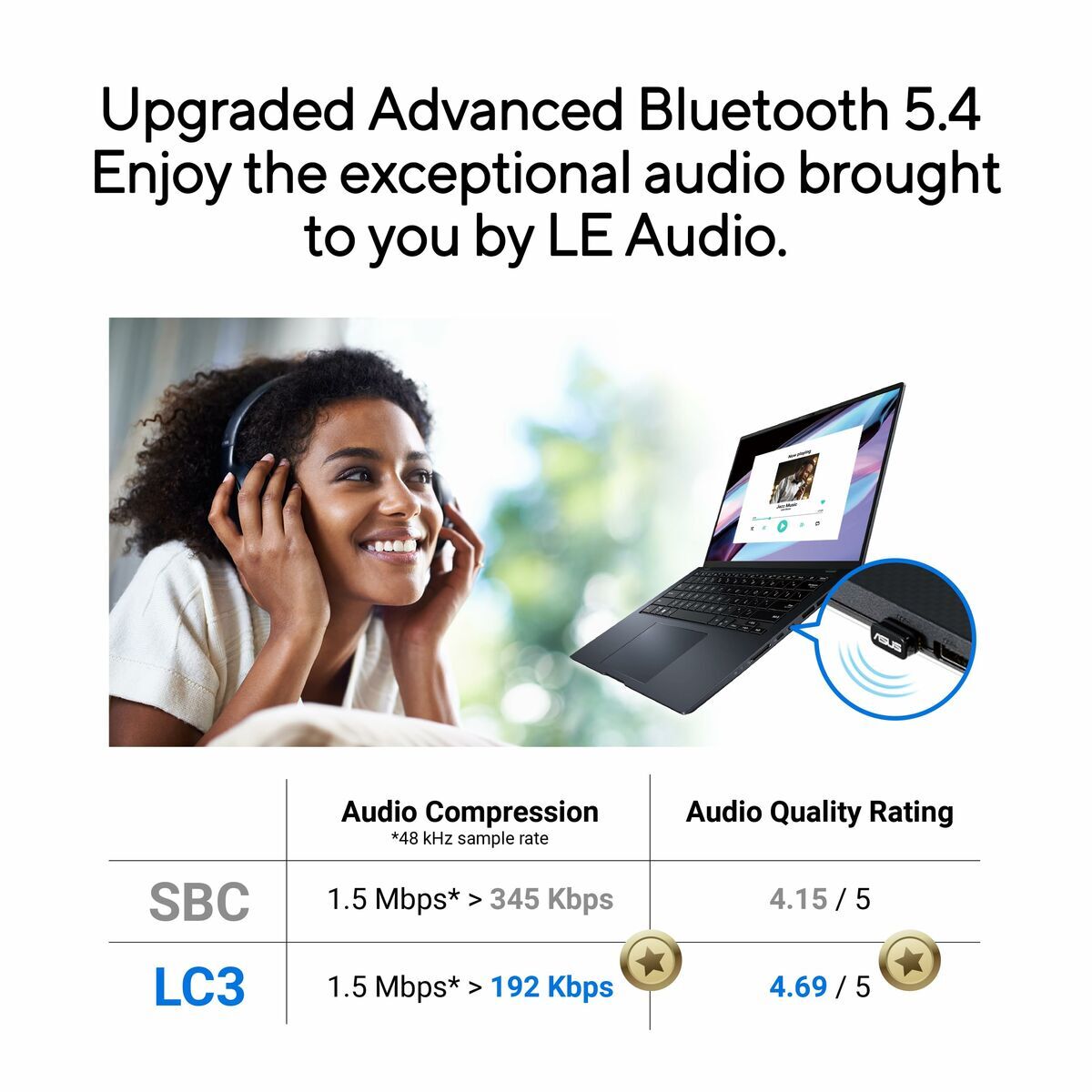 ASUS Adaptateur Bluetooth USB-BT540 dongle Bluetooth 5.4 supporte jusquà 7 appareils design ultra-compact EDR & BLE LE Audio