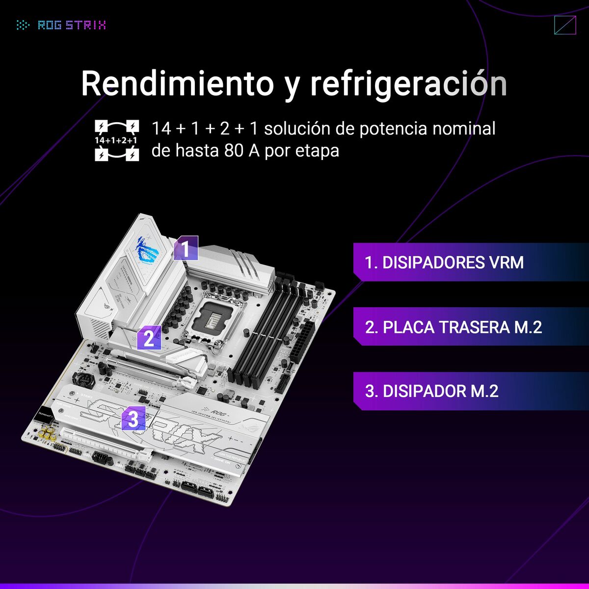 ASUS ROG STRIX B860-A GAMING WIFI LGA1851 DDR5 ATX MB 1xHDMI 1xDP 4xM.2 4xSATA