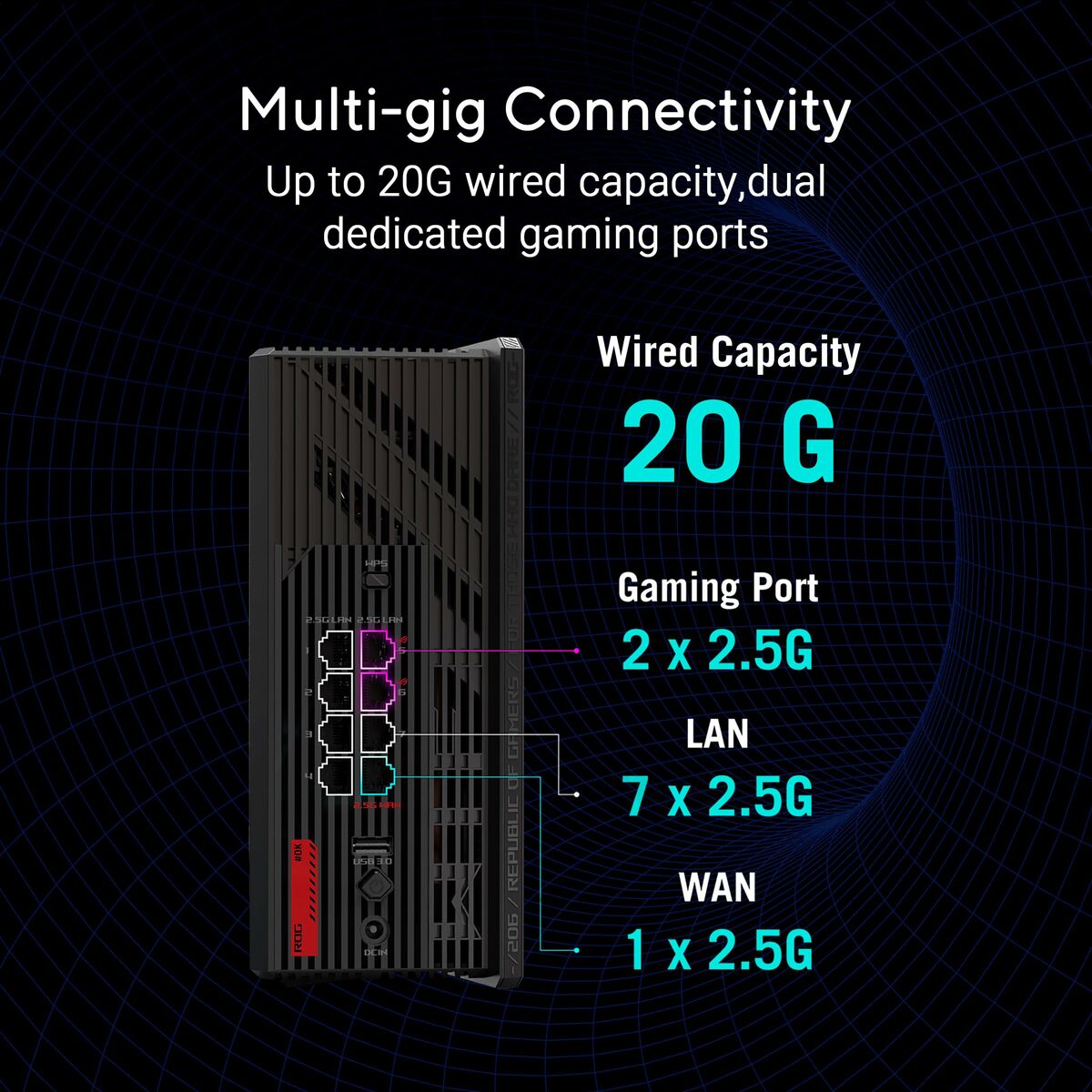ASUS ROG Strix GS-BE18000 WiFi 7 Tri-band Router 18000 Mbps 8x 2.5G Ports 3.300 sq. ft. Coverage 2.0GHz Quad-core CPU