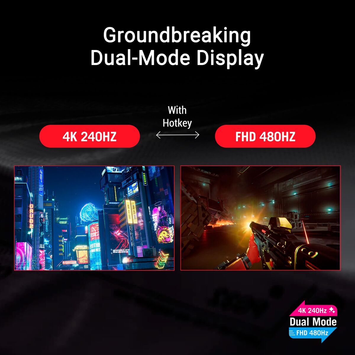 "ASUS ROG Strix XG32UCWMG écran plat de PC 80 cm (31.5"") 3840 x 2160 pixels 4K Ultra HD OLED Noir"