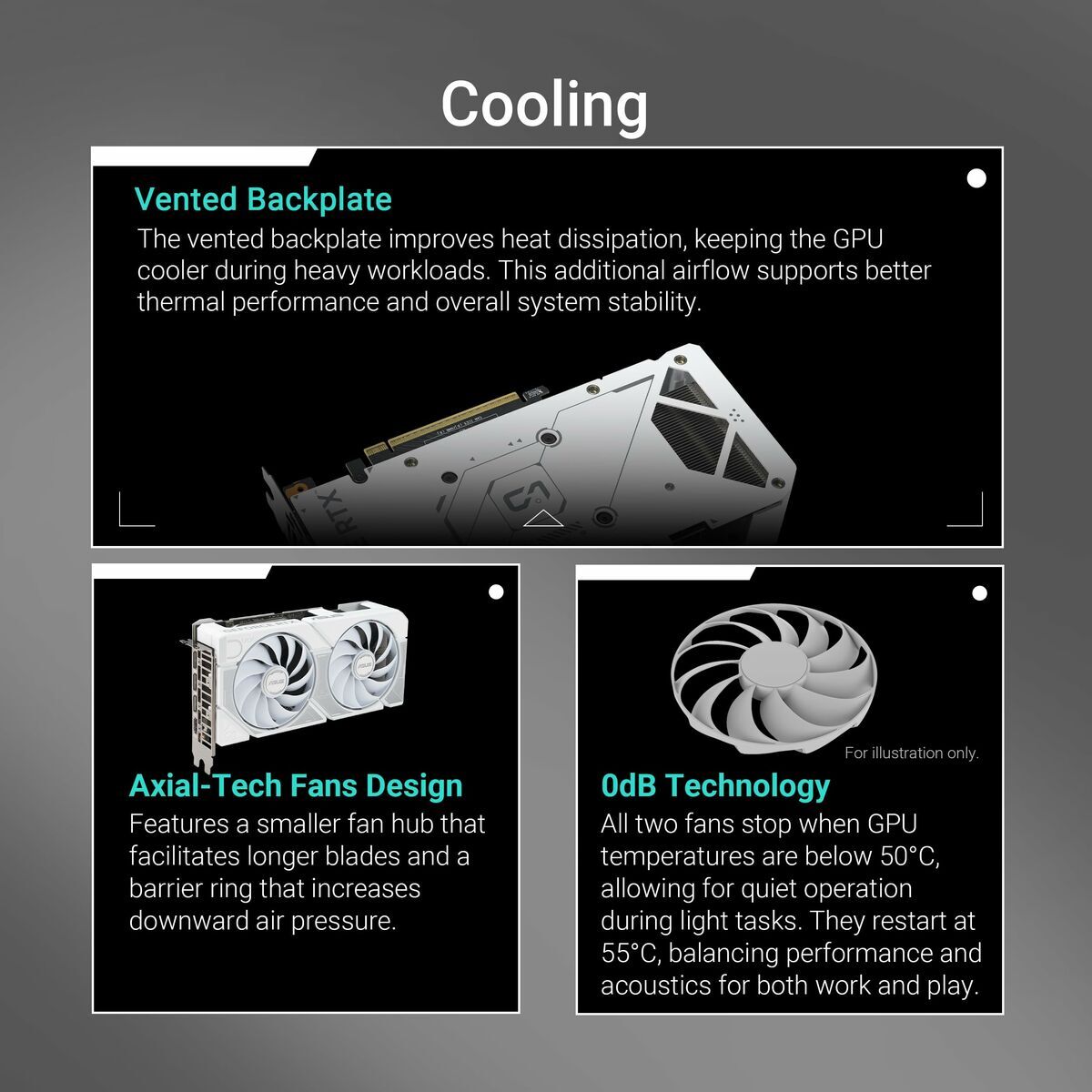 ASUS Dual GeForce RTX 5060 Ti 16Go GDDR7 White OC Edition PCIe 5.0 DLSS 4 HDMI 2.1b DisplayPort 2.1b