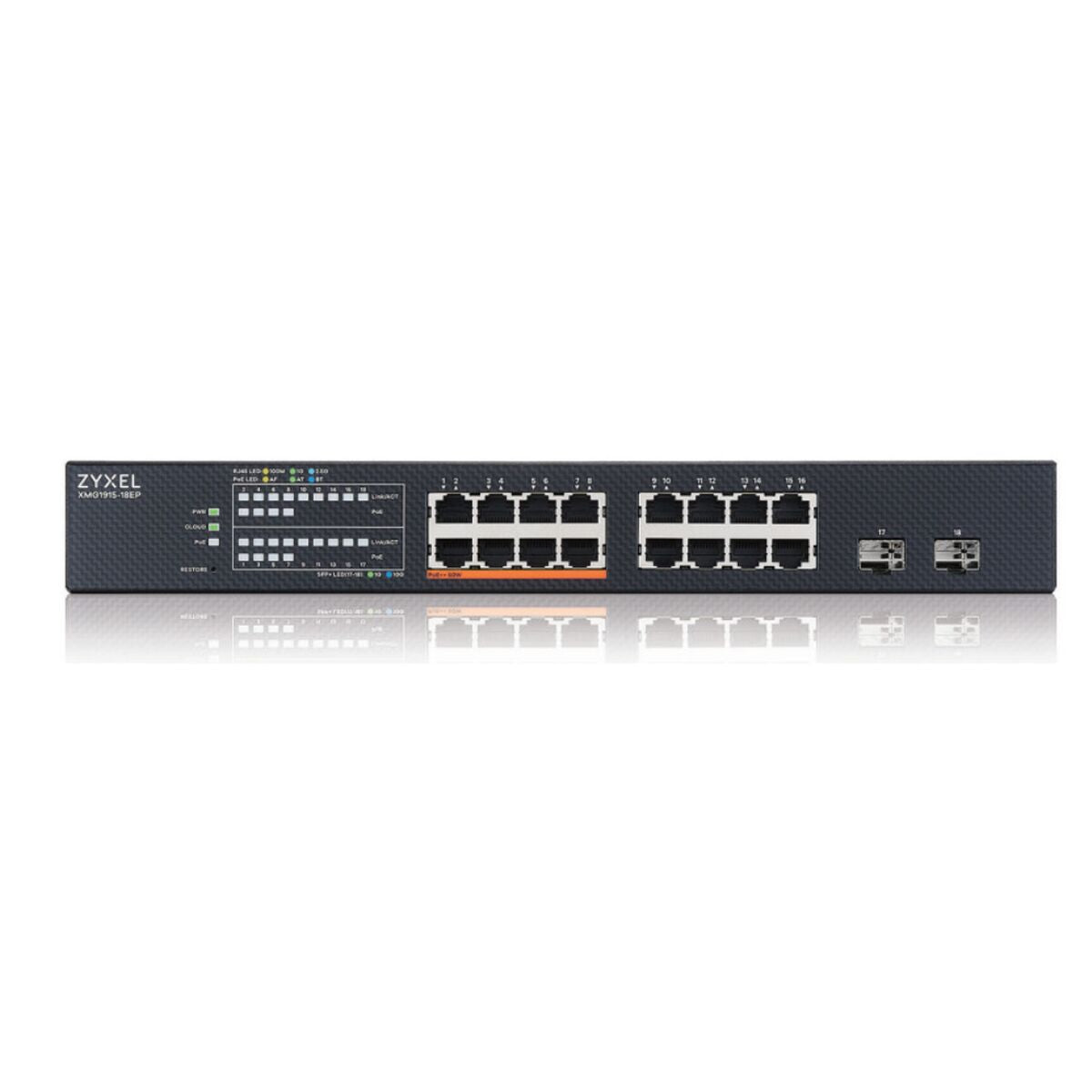 16-Port 2.5GbE 2 SFP+8 x PoE++802.3