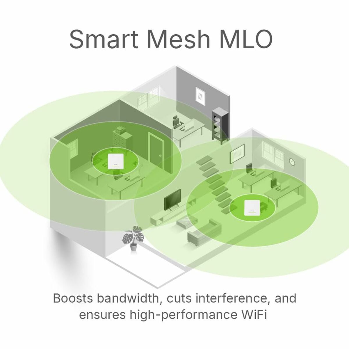 Zyxel NWA90BE BE5100 Dual Radio