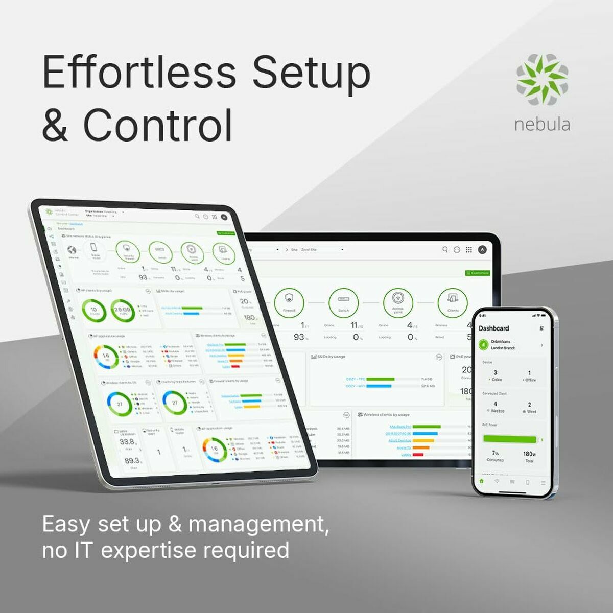 Zyxel NWA50BE BE5100 Dual Radio