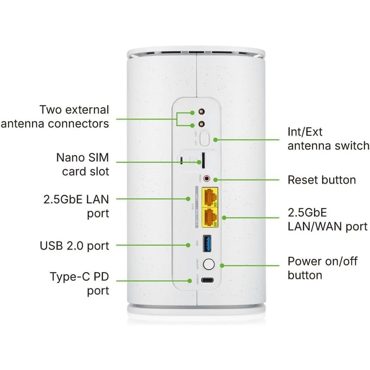 Zyxel FWA515 5G Indoor LTE Modem Router