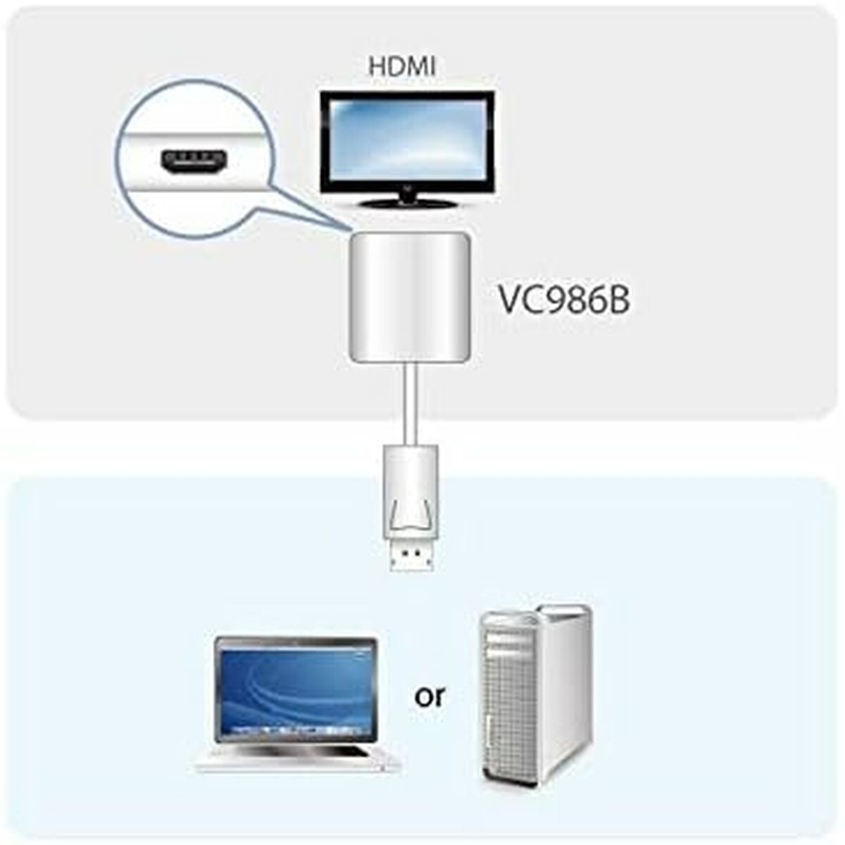ATEN VC986B-AT câble vidéo et adaptateur Blanc