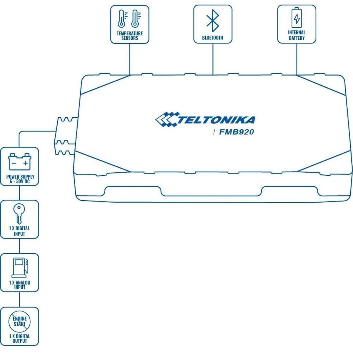 Teltonika FMB920 tracker GPS Universel 0,128 GB Noir
