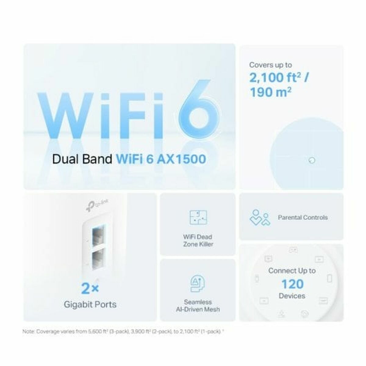 TP-LINK AX1500 Whole Home Mesh Wi-Fi 6 System