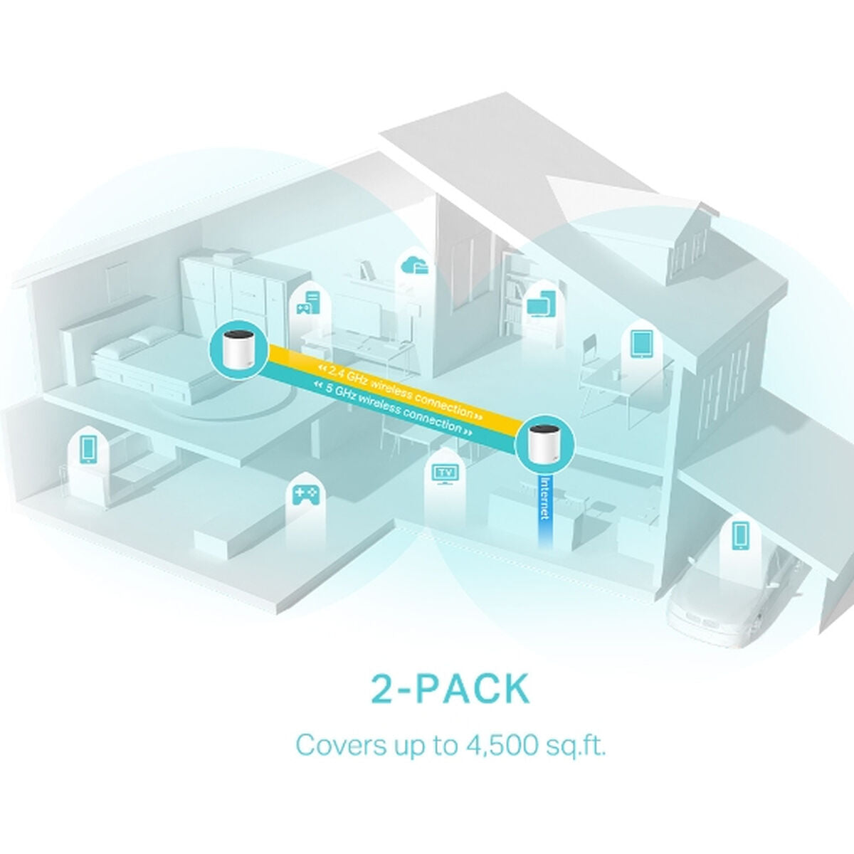 TP-LINK AX3000 Whole Home Mesh Wi-Fi 6 System