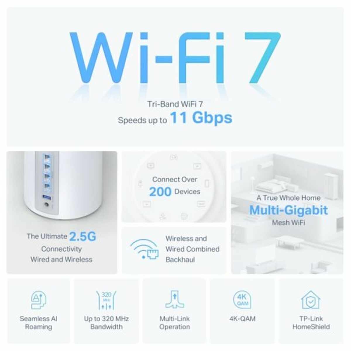 TP-LINK BE9300 Whole Home Mesh Wi-Fi 7 System Tri-Band 574Mbps at 2.4GHz + 2880Mbps at 5GHz + 5760Mbps at 6GHz