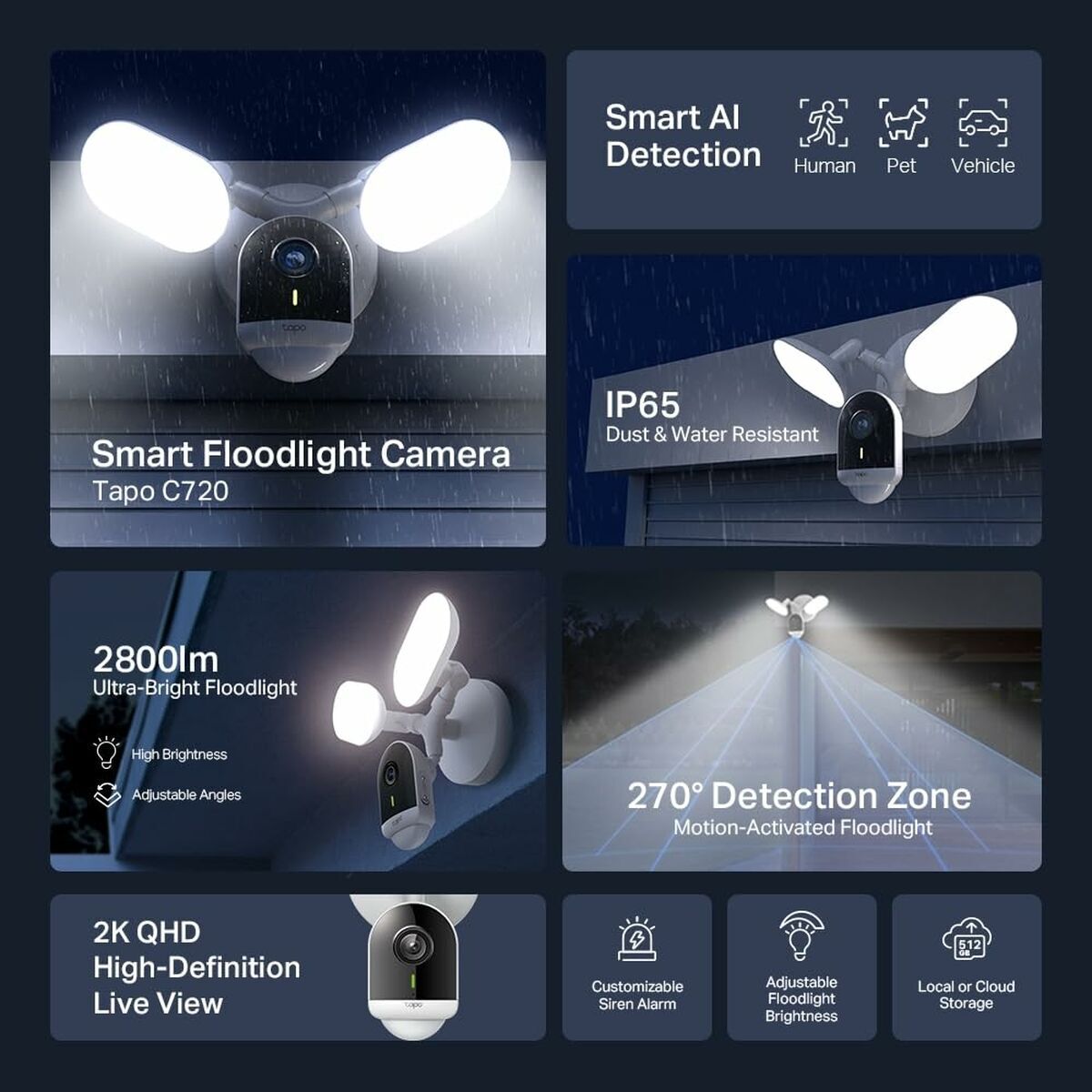 TP-LINK Tapo C720 Smart Floodlight Camera